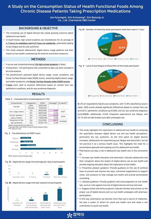 2024 대한약사회 춘계학술대회 논문 포스터 발표