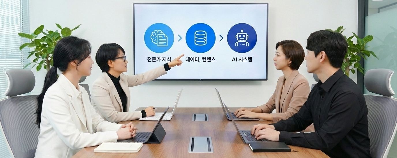 알고말고 팀 미팅